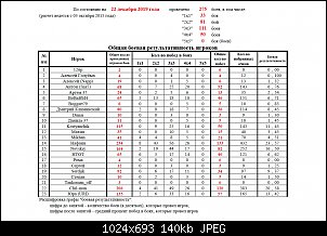     . 

:	     22.12.2019 ..jpg 
:	7 
:	139.9  
ID:	20955