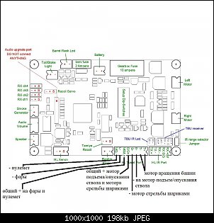     . 

:	IBU2-Multifunktionsplatine-inkl-IR-System_b2.jpg 
:	114 
:	198.3  
ID:	11681