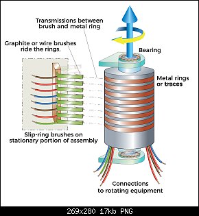     . 

:	04-graphite-brush-type-drum-type-slip-ring-exploded-view.jpg 
:	2 
:	16.6  
ID:	20604