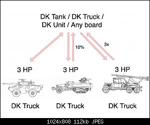     . 

:	concept_4_truck_any_board.jpg 
:	0 
:	112.1  
ID:	21843