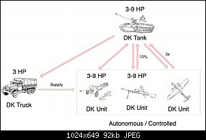     . 

:	concept_5_truck_supply.jpg 
:	0 
:	92.1  
ID:	21841