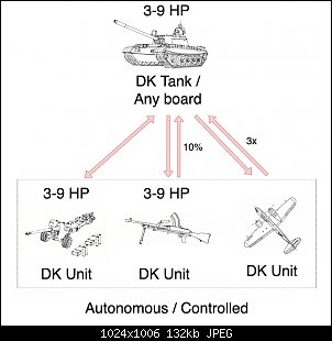     . 

:	concept_2_tank_unit.jpg 
:	1 
:	132.0  
ID:	21839